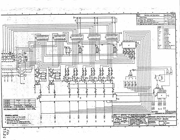 IO board schematic